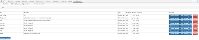 ca database selector graph2