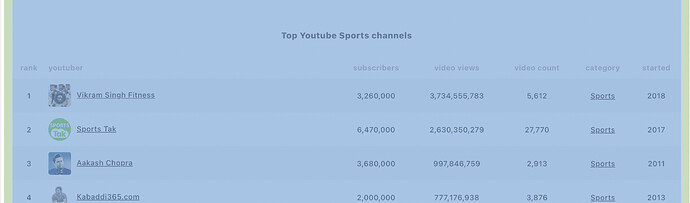 Screenshot 2023-01-07 at 11.50.16 AM