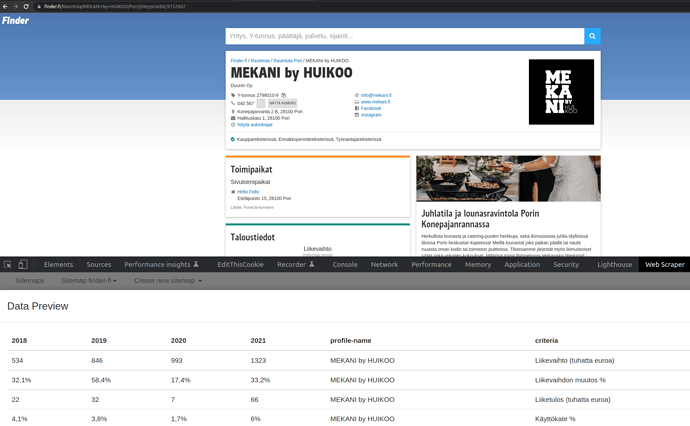 Screenshot from 2022-07-07 14-32-31