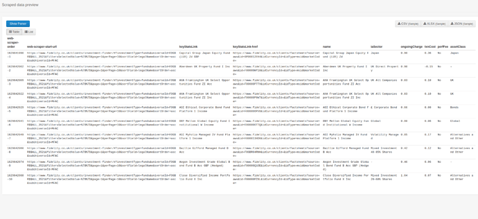 Scraped data preview