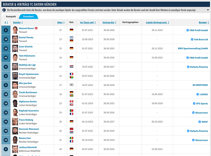 Bildschirmfoto 2023-12-09 um 19.42.02