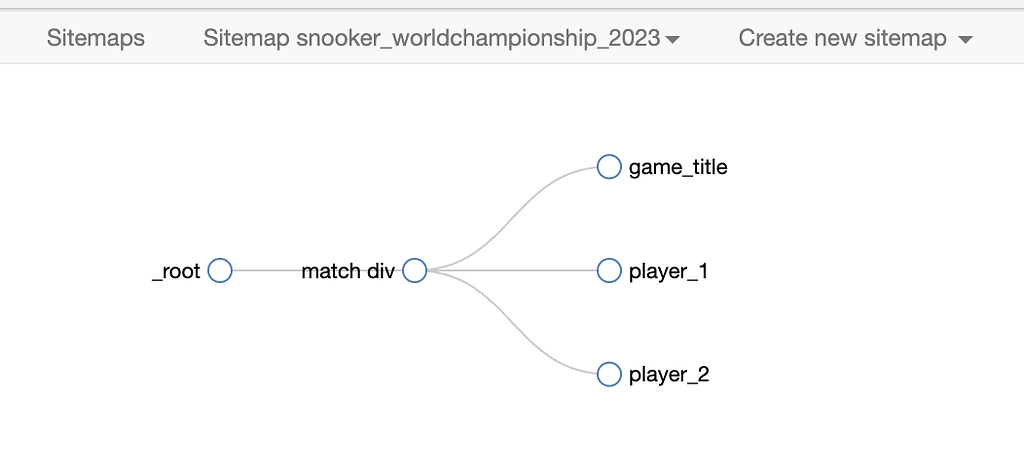 CueTracker - 2023 World Championship - Snooker Results & Statistics