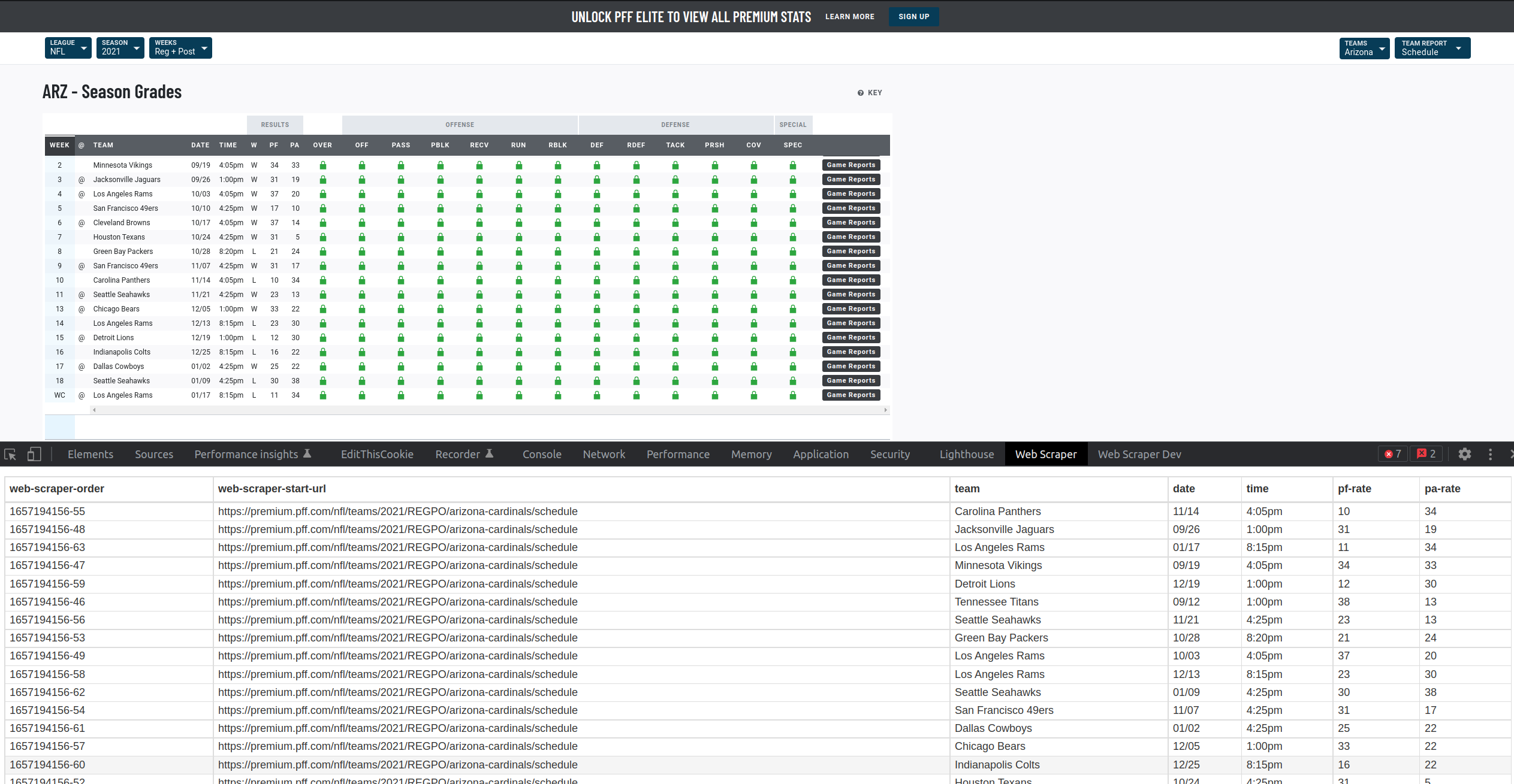 NFL data PFF extract using Element and Text - How to? - Web Scraper